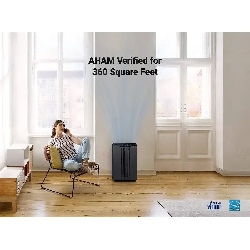Winix 5500-2 Air Purifier with True HEPA, PlasmaWave and Odor Reducing Washable AOC Carbon Filter Medium