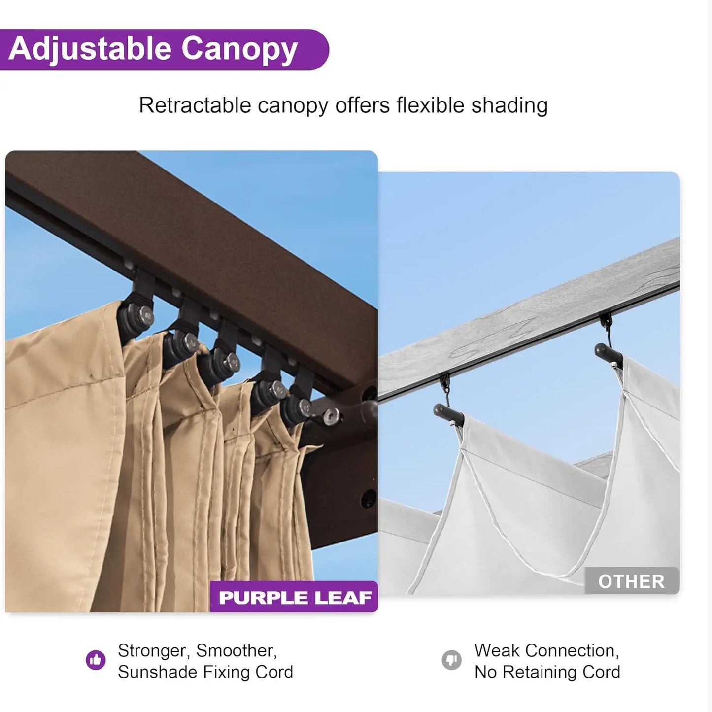 10 x 13 FT Outdoor Retractable Pergola Aluminum with Sun Shade Canopy Patio Heavy-Duty