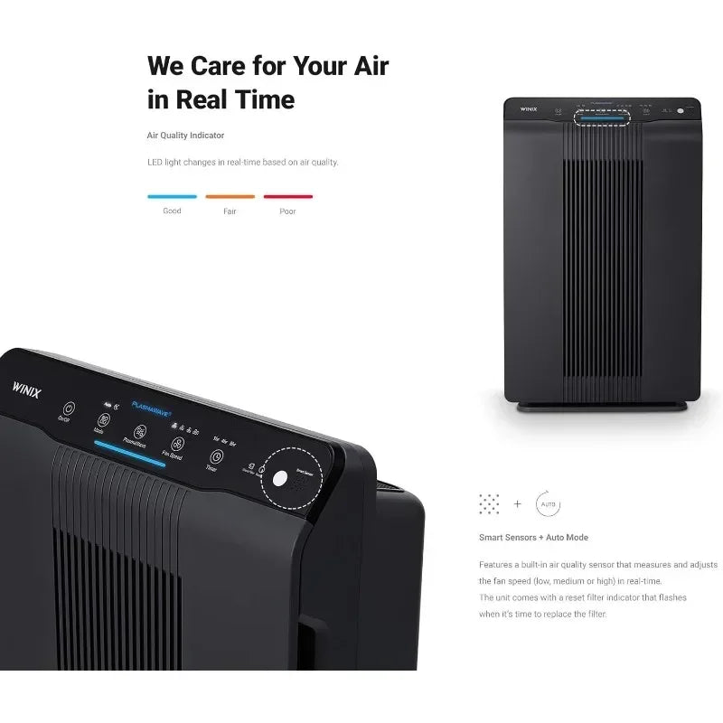 Winix 5500-2 Air Purifier with True HEPA, PlasmaWave and Odor Reducing Washable AOC Carbon Filter Medium