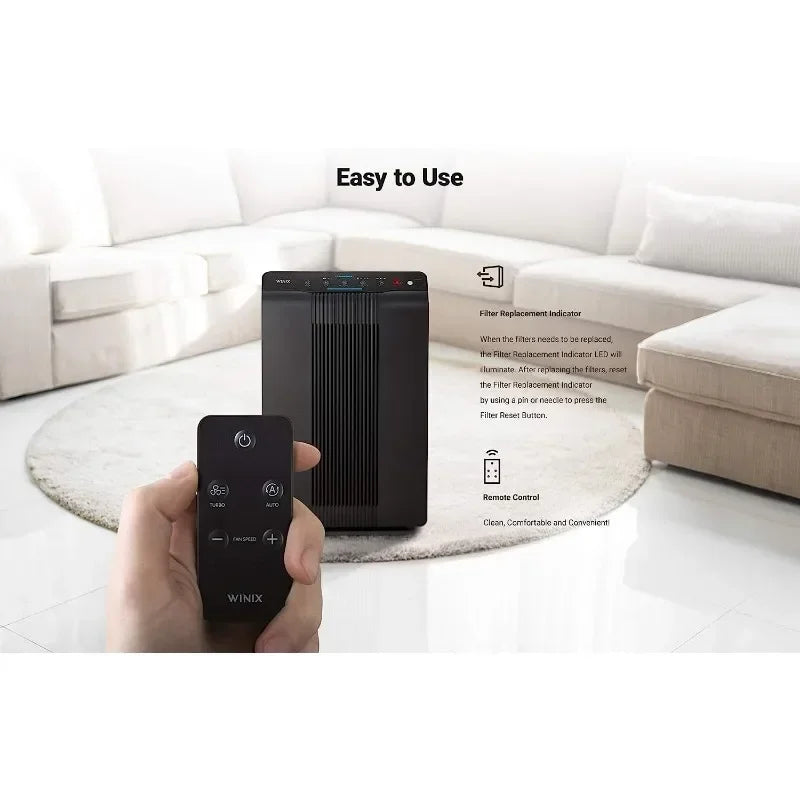 Winix 5500-2 Air Purifier with True HEPA, PlasmaWave and Odor Reducing Washable AOC Carbon Filter Medium