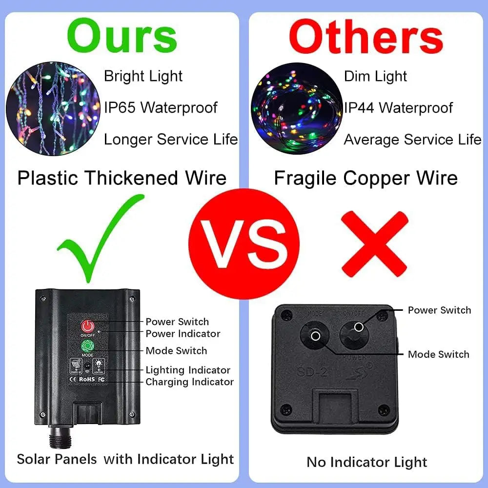 300 LED Solar String Light Outdoor Waterproof 8 Modes Fairy Light